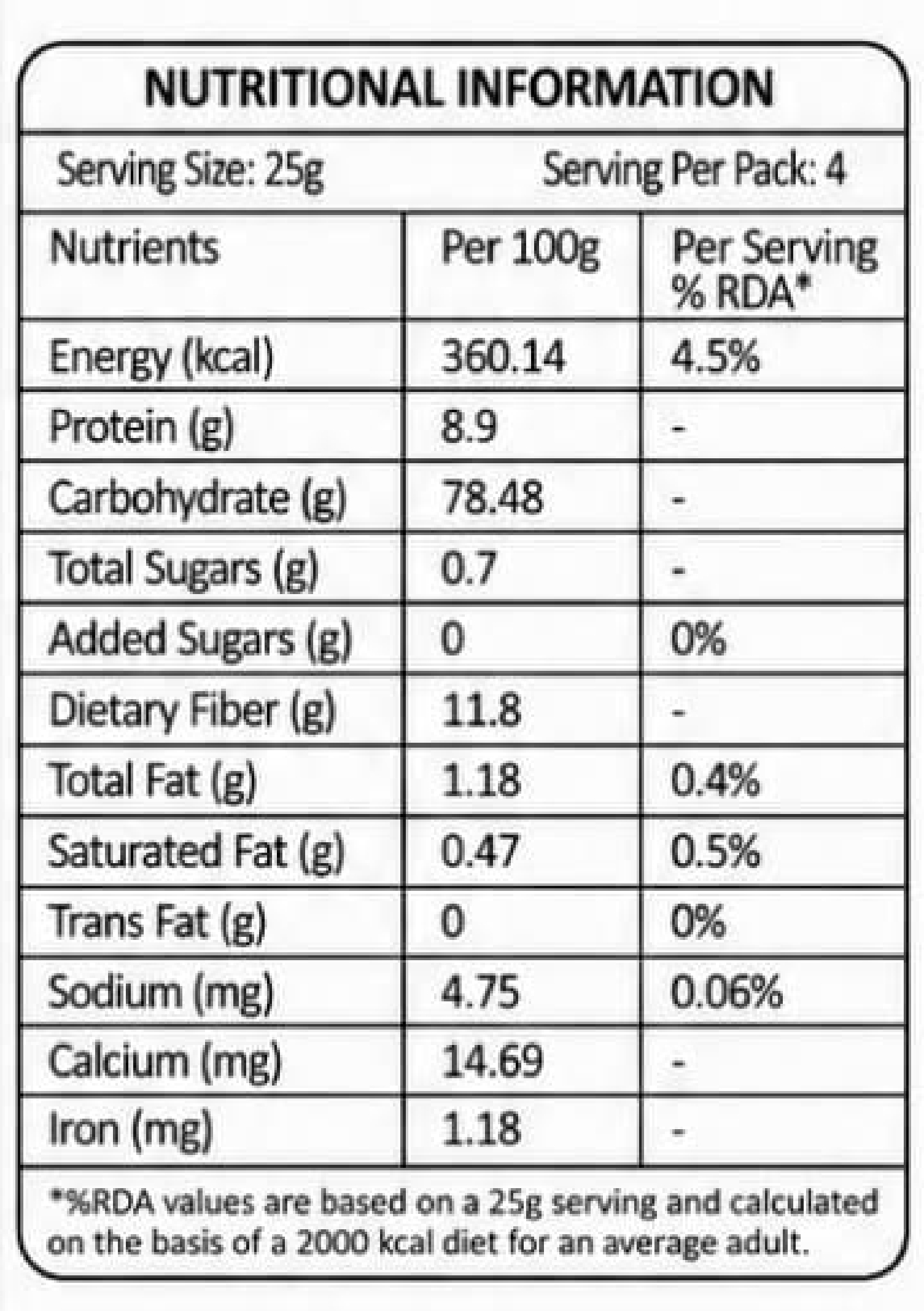 Amor Bite Makhana Fox Nuts, 100g